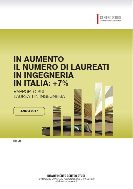 copertina Luareati a4520