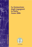 3 aprile 2007 f3587